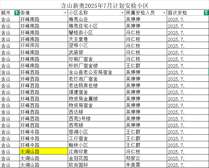 含山新奥2025年7月计划安检小区