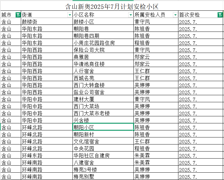 含山新奥2025年7月计划安检小区